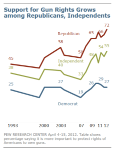 Schermata 2012-12-15 a 12.46.10