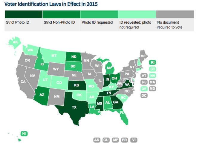 Schermata 2015-07-09 a 18.19.25