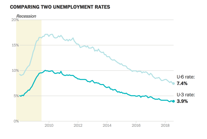 Schermata 2018-09-09 alle 21.53.50