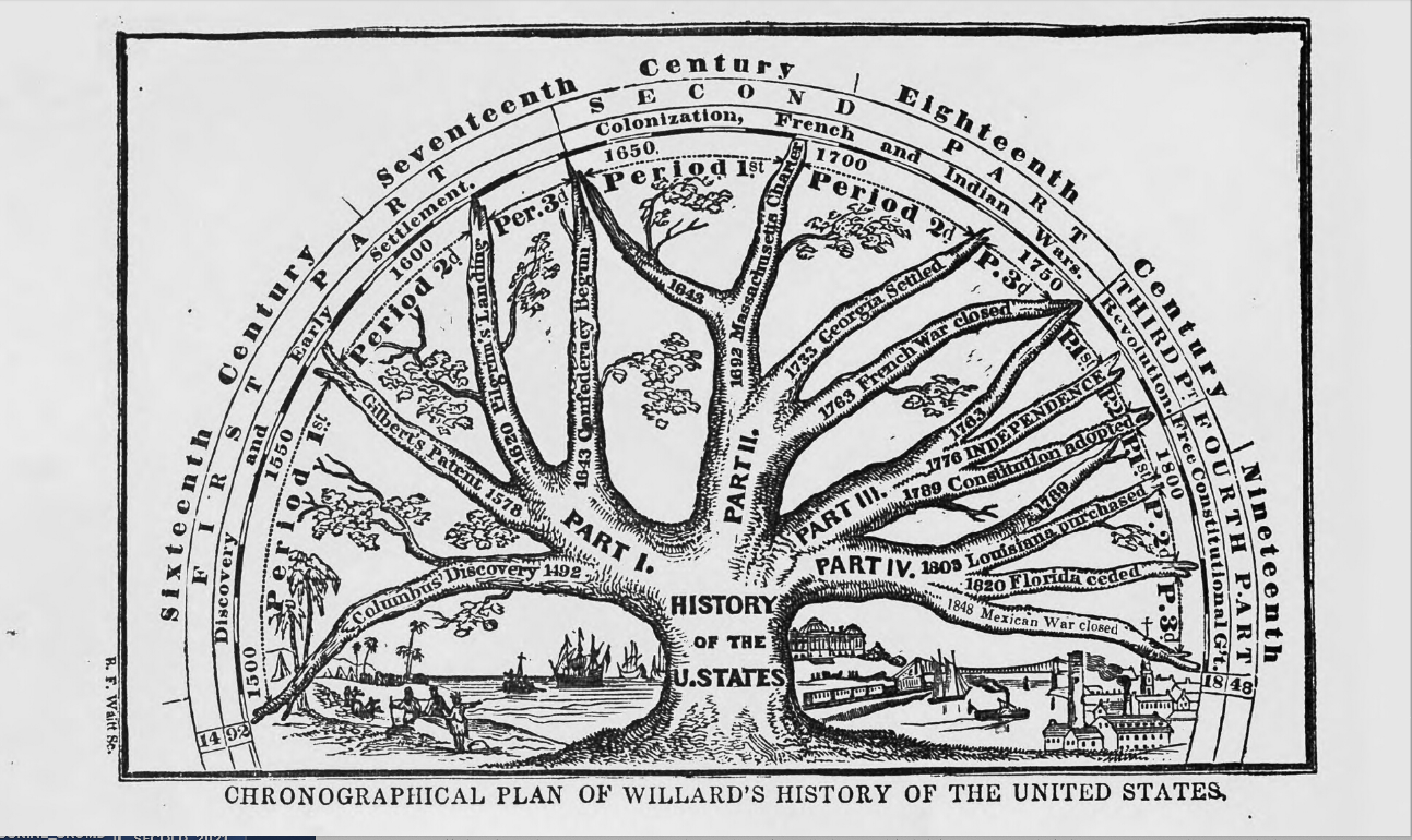Schermata 2021-03-02 alle 10.32.08