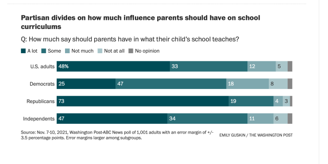 Schermata 2021-11-16 alle 18.41.22